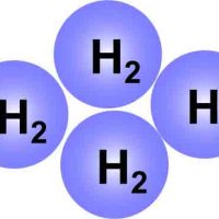 Illustration of Hydrogen molecules