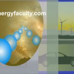 Illustartion why is energy knowledge impoertant